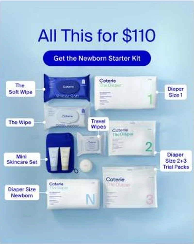 Annotated flat-lay: All This for $110