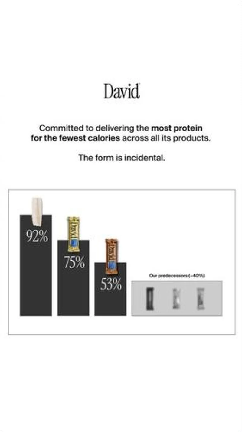 David Protein ad creative