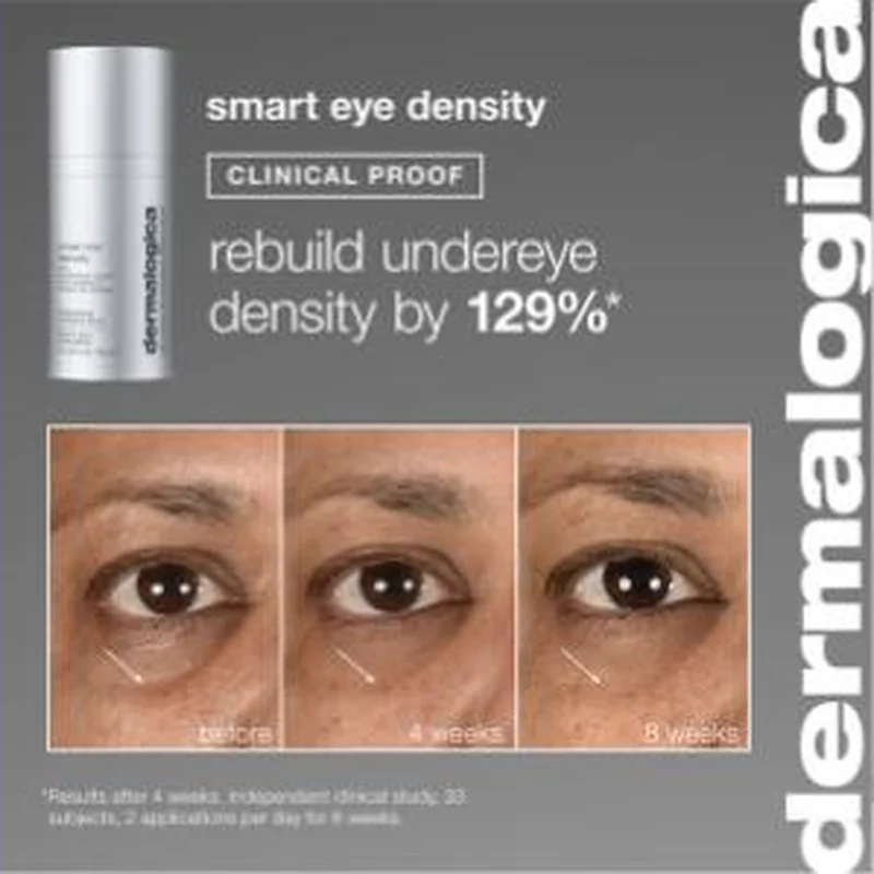Dermalogica ad creative