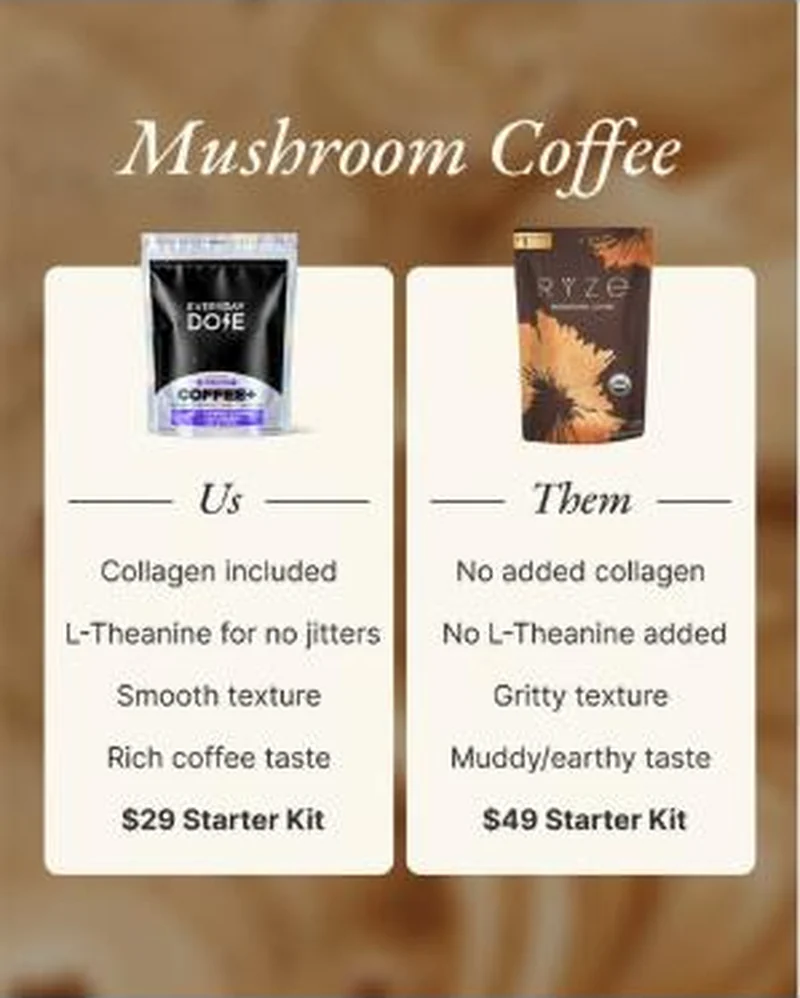 Cream latte-art comparison card, $29 versus $49