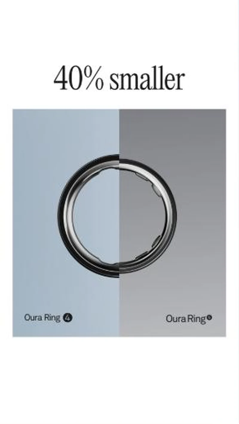 Oura ad creative